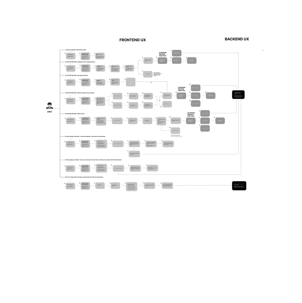 SITE_MAP_01 SITE_MAP_01