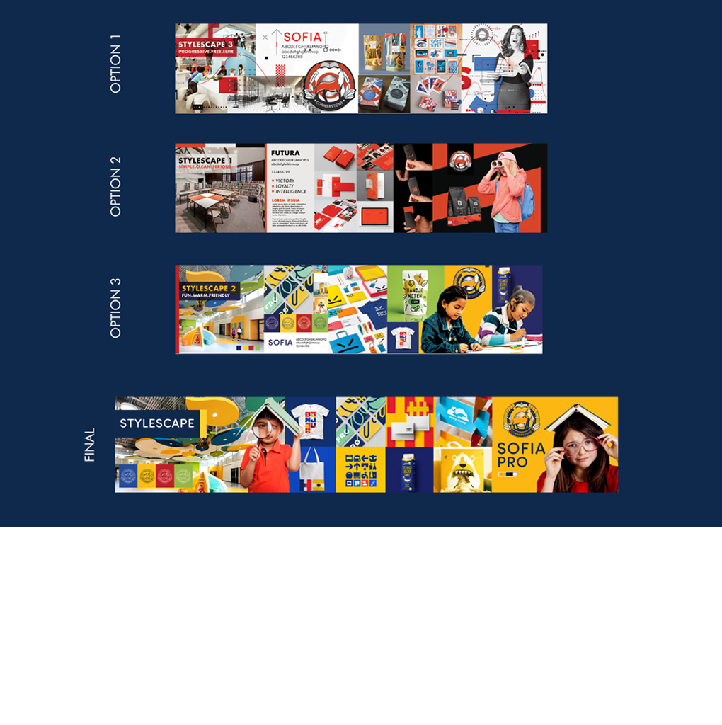 brand-identity-design-stylescape-cornerstone brand-identity-design-stylescape-cornerstone