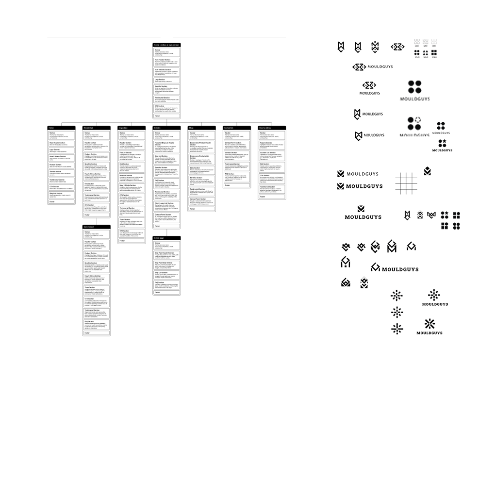 THE_MOULDMEN_BRAND_IDENTITY_STYLESCAPES03B THE_MOULDMEN_BRAND_IDENTITY_STYLESCAPES03B